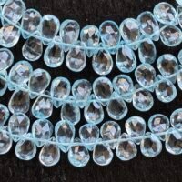 Sky Blue Topaz ,Faceted Pear,22Cm,8.5*5.3*2.9mm